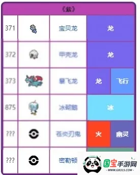 神奇宝贝朱紫 神奇宝贝朱紫