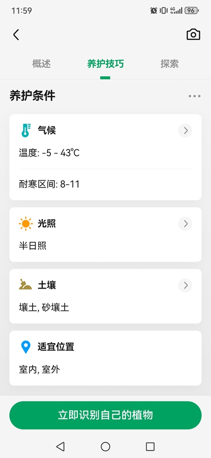 PictureThisʶֲ