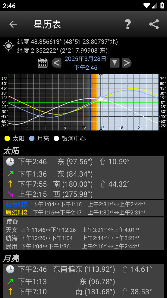 Ӱʦ(Photographers companion Pro)ͼ8
