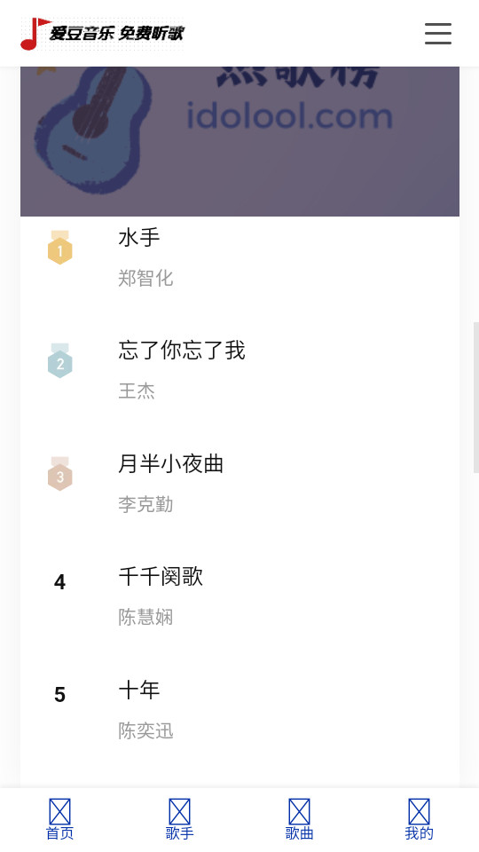 ͼ7