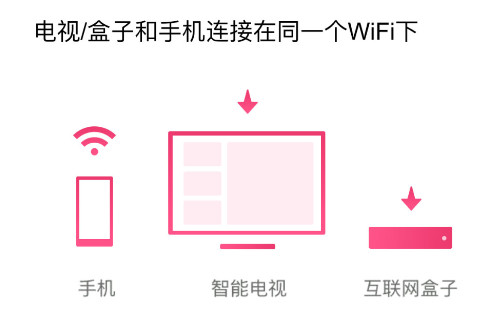 cctvֻapp