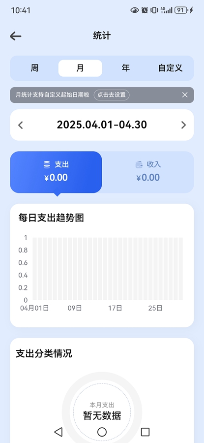 Ƥappͼ2