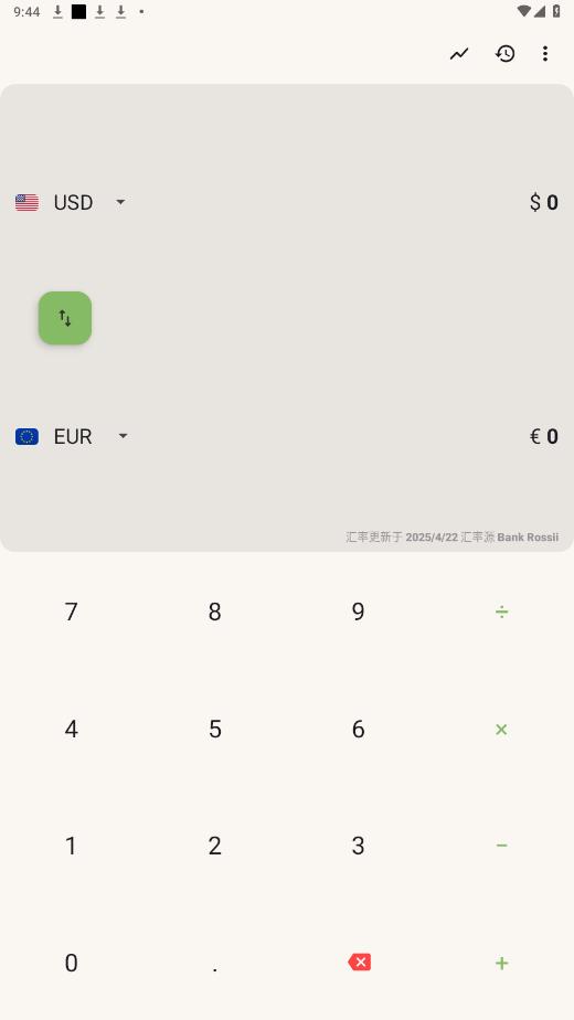 currenciesʻappͼ6