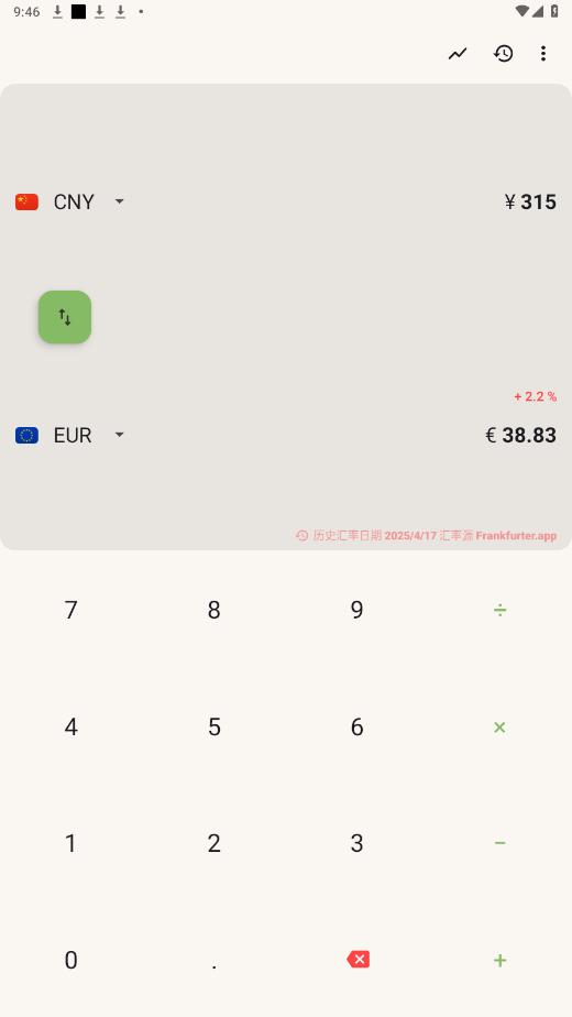 currenciesʻappͼ0