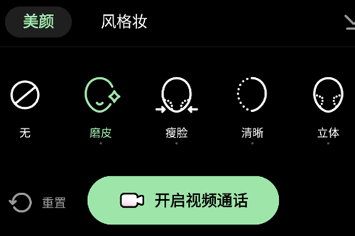 ͨƽ