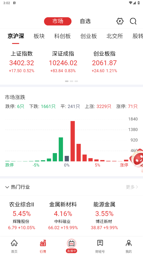 央视财经app手机版v8.8.2截图2