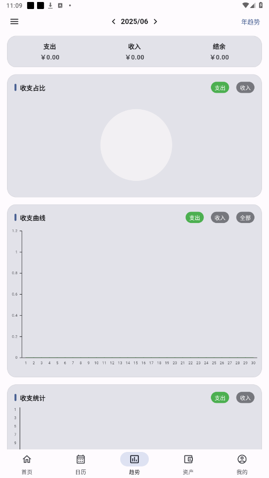 记得记账破解版v0.48.1 最新版截图3