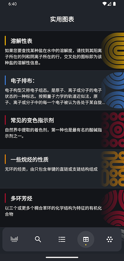 元素周期表破解版v4.0.18 最新版截图4