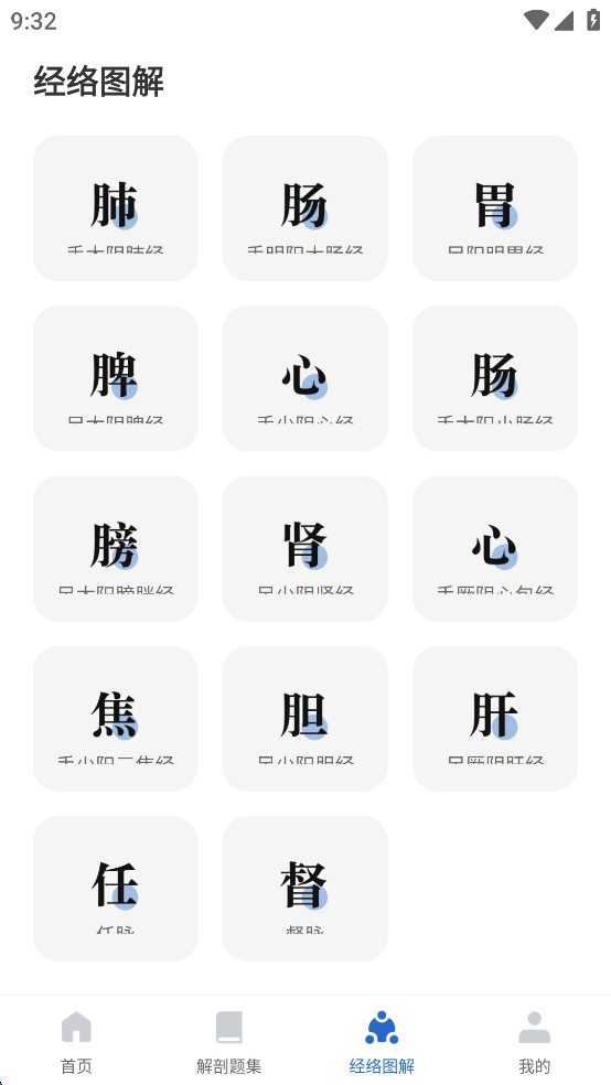 人体解剖图集免费版v1.0.0截图2