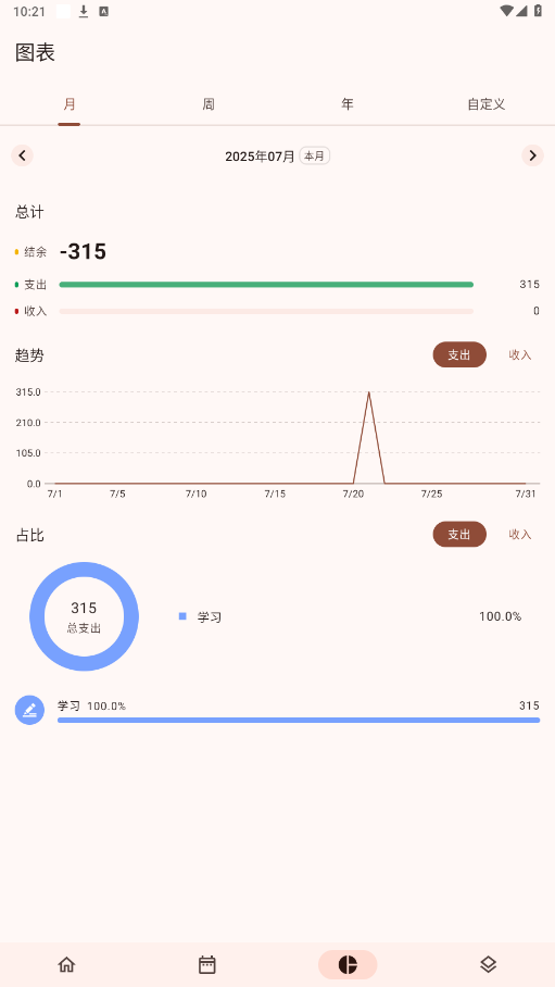 billbookٷapp