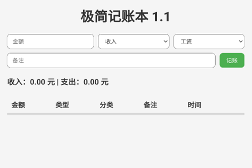 ˱app°