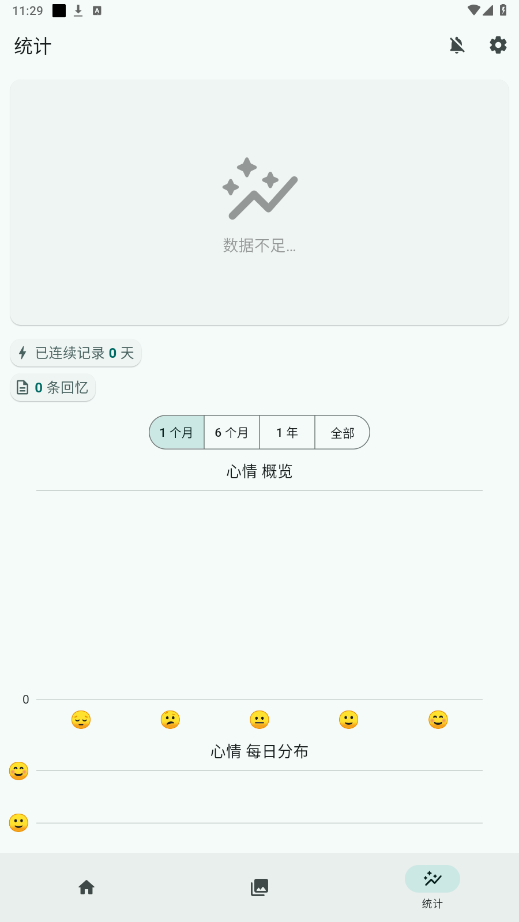 Daily Youװͼ3