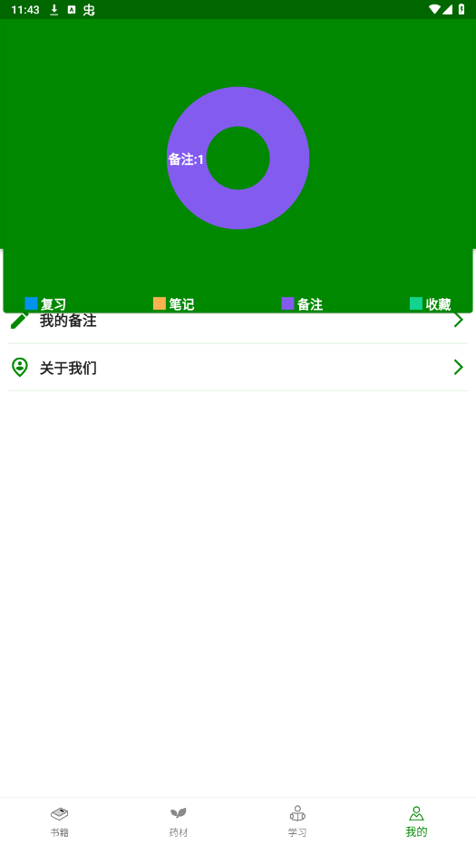 ҽѧ1.0.4°
