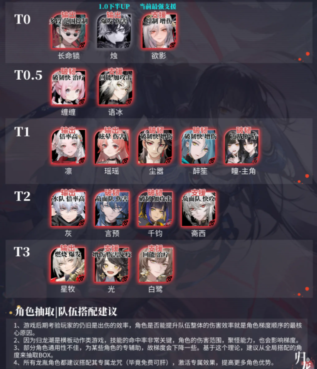 归龙潮官服 归龙潮官服