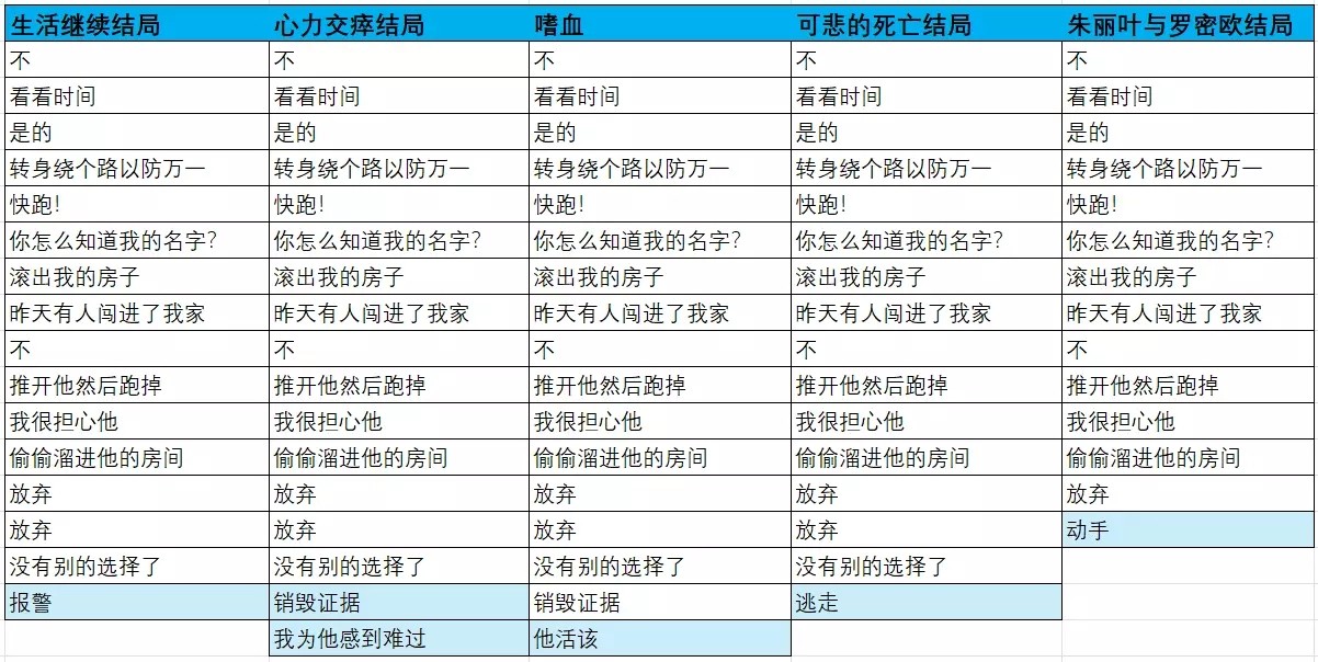 汤姆TOM汉化版手机版 汤姆TOM汉化版手机版