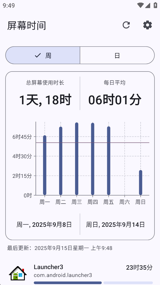 屏幕时间app 屏幕时间app