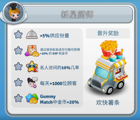 咖啡园厨房天地破解版2025最新版 咖啡园厨房天地破解版2025最新版