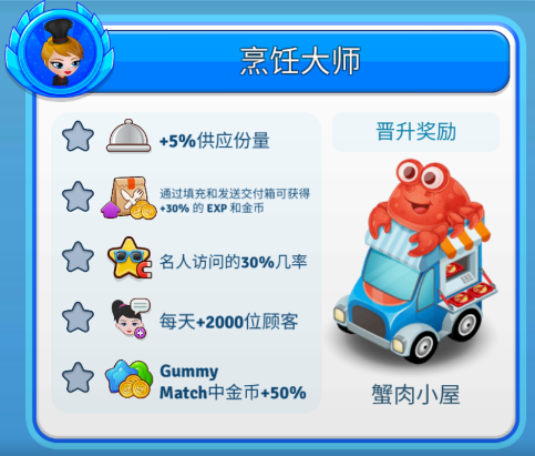 咖啡园厨房天地破解版2025最新版 咖啡园厨房天地破解版2025最新版