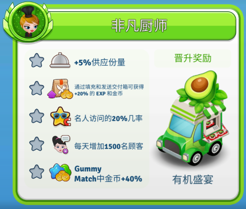 咖啡园厨房天地破解版2025最新版 咖啡园厨房天地破解版2025最新版