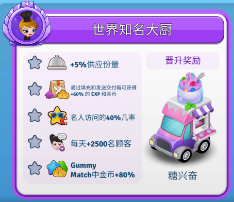 咖啡园厨房天地破解版2025最新版 咖啡园厨房天地破解版2025最新版