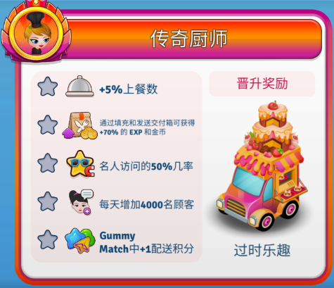 咖啡园厨房天地破解版2025最新版 咖啡园厨房天地破解版2025最新版