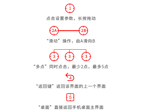 全自动点击器免费版 全自动点击器免费版