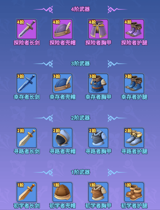 原始守卫战安卓版 原始守卫战安卓版