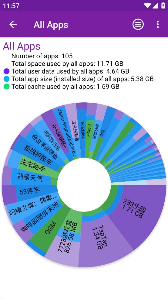Storage Analyzer安卓版截图0