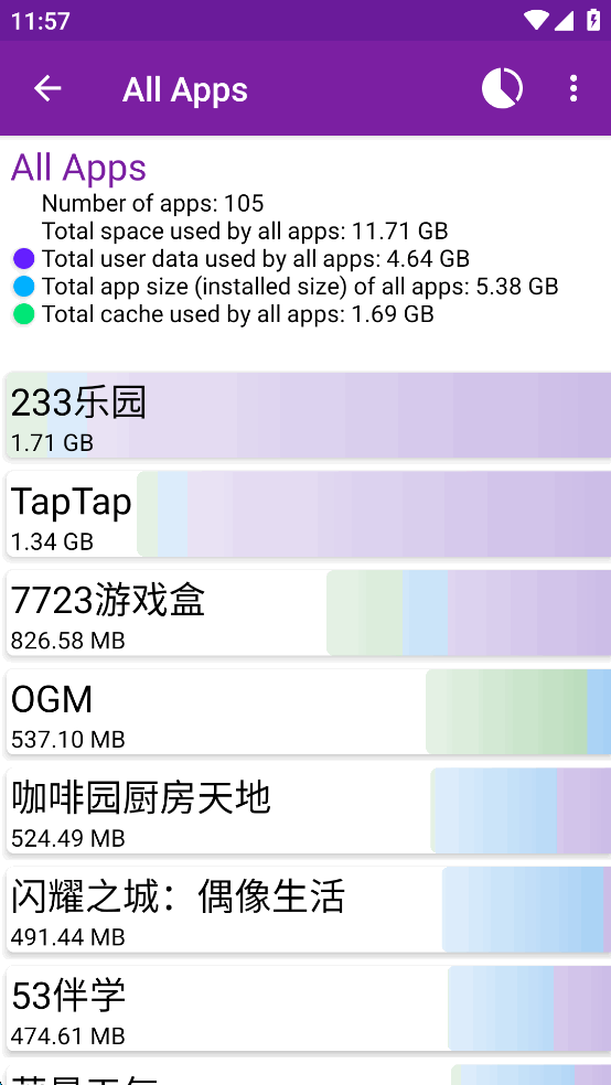 Storage Analyzer安卓版截图4