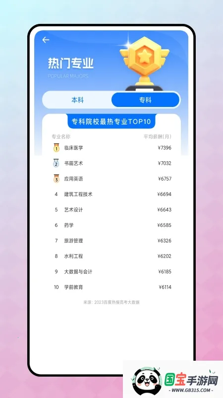 艺考升安卓版手机版v8.1.1 免费版截图1
