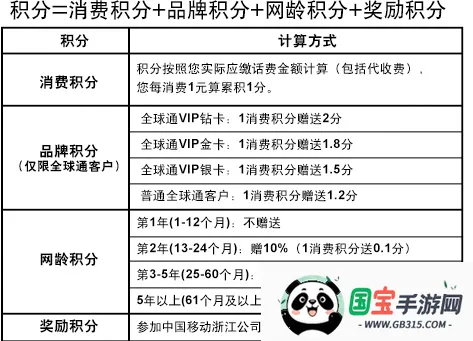 中国移动浙江安卓版手机版 中国移动浙江安卓版手机版