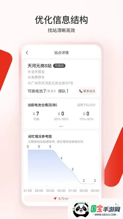 �¶����v6.9.32 �ֻ����ͼ2