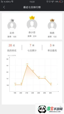 爱跑腿跑男v6.7.8 安卓版截图3