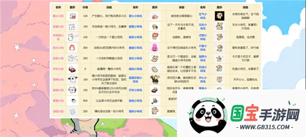 pvz线条小狗v1.0.0 安卓版截图3