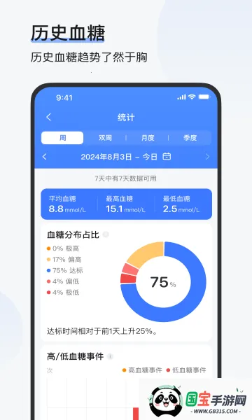 欧态健康v1.22.0 官方正版截图0