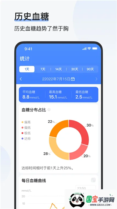 欧态健康 欧态健康