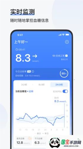 欧态健康 欧态健康