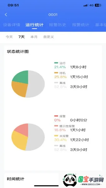 数控云管家安卓版手机版v7.20.018 官方正版截图4