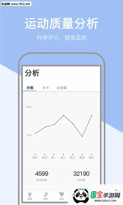 运动健康计步器v1138 官方正版截图0
