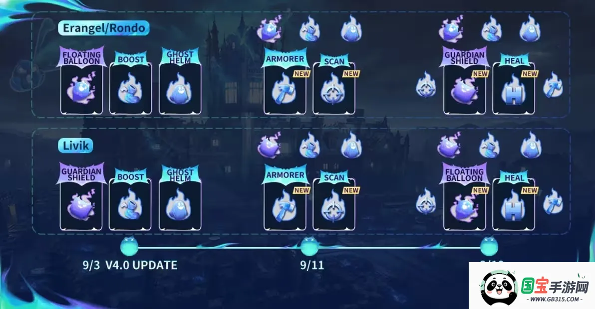 ��������pubg�����������