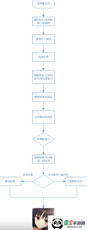 �ǹ⿧�ȹ�������֮�������ֻ���