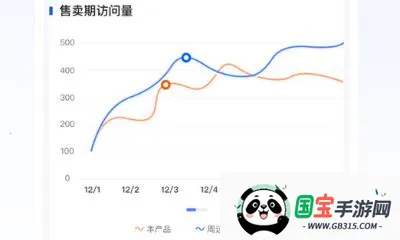 联联营商宝安卓版手机版 联联营商宝安卓版手机版