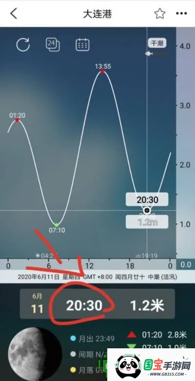 ȫ��ϫԤ������