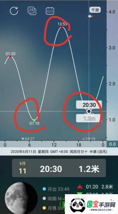 ȫ��ϫԤ������