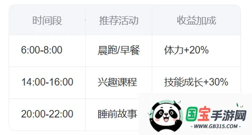 ������˯2