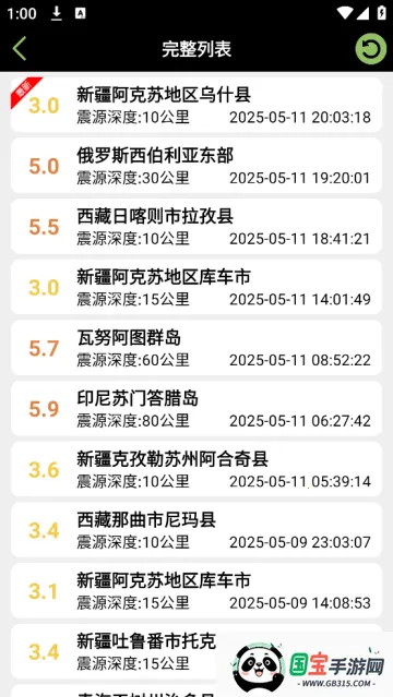 ����Ԥ���ٱ�