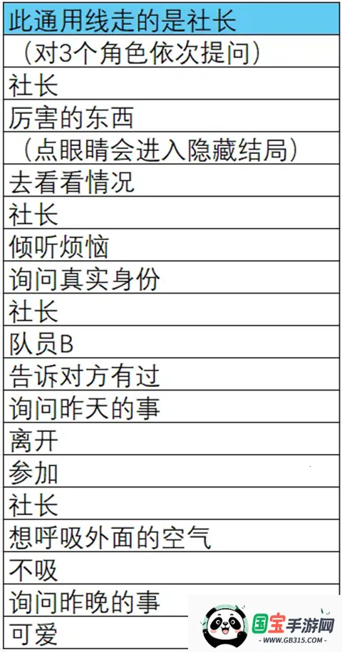 取代我推的重要之人2026官方正版 取代我推的重要之人2026官方正版