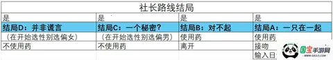 取代我推的重要之人2026官方正版 取代我推的重要之人2026官方正版