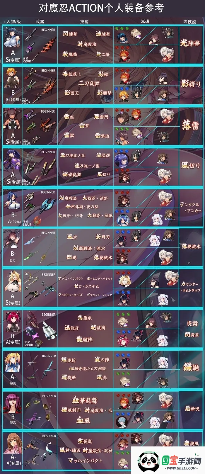 action��ħ�̰�׿����