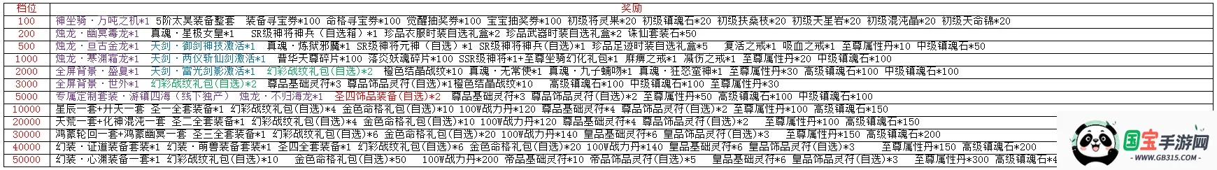 �λ�����